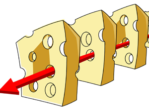 The Swiss cheese model of success